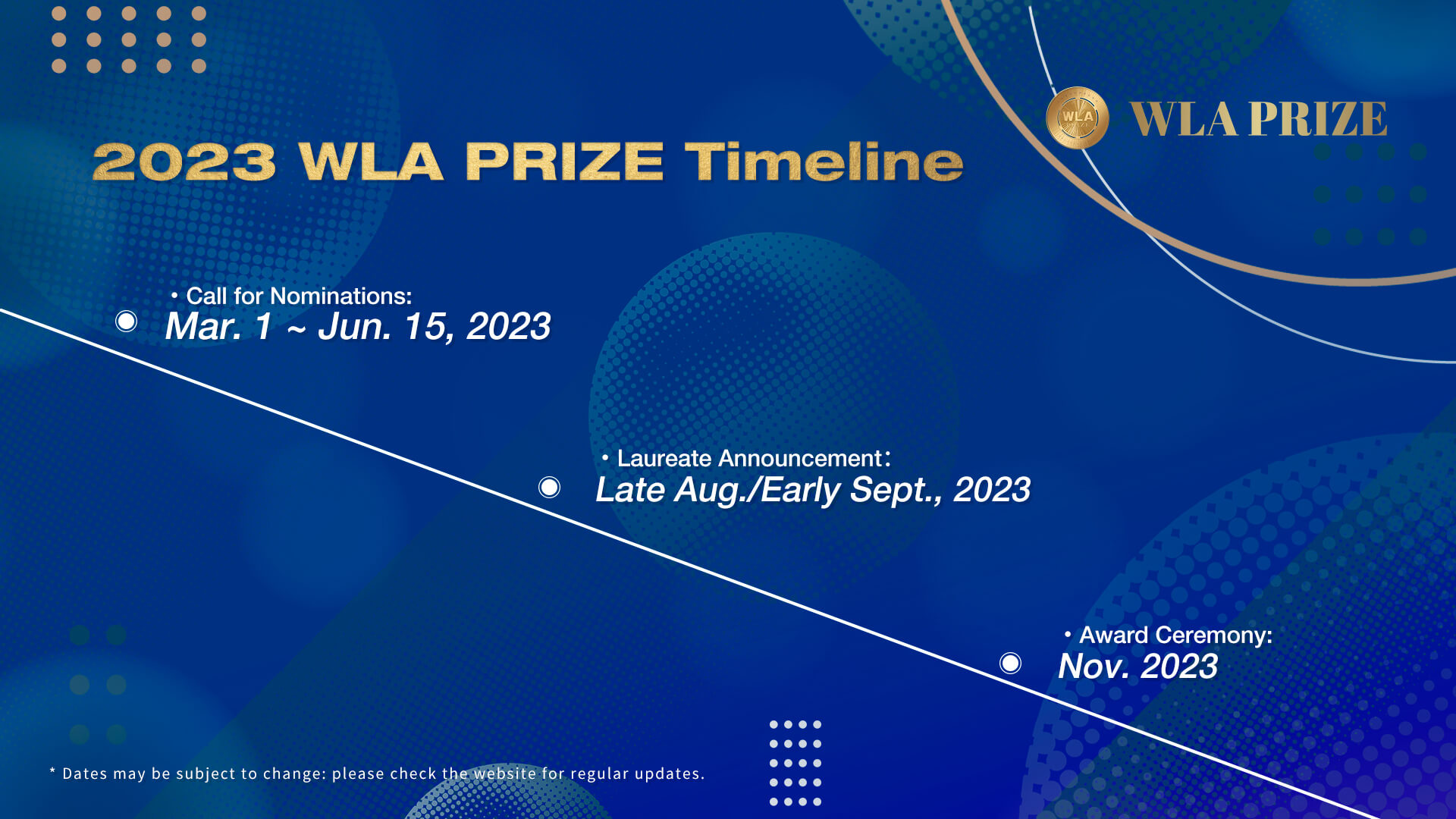 The 2023 WLA Prize Call for Nominations 